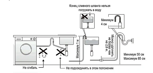 Стиральная машина Evelux EW 46121 S