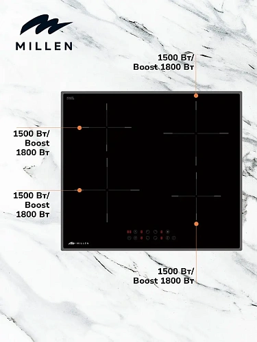 Индукционная варочная панель Millen MIH 601 BL