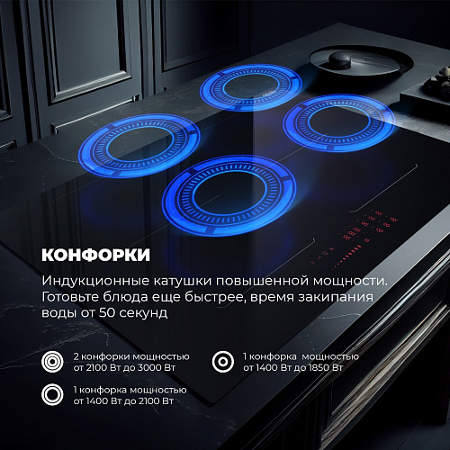 Индукционная варочная панель SLI 604 RUS